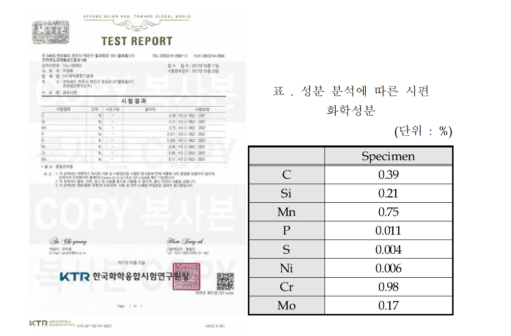 성분 분석에 따른 화학성분 분석 결과 및 성적서