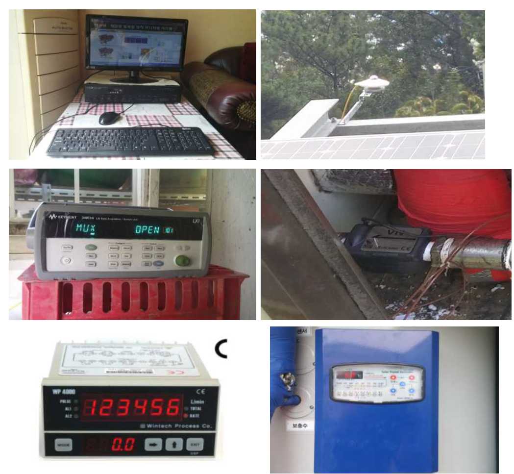 태양열 과열방지 장치 제어 및 모니터링 시스템 구성요소