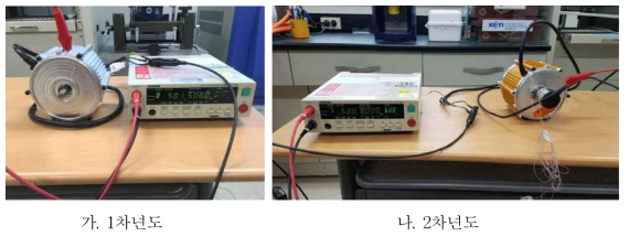 허브모터 절연저항 측정