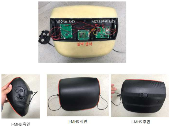 I-MHS 최종 시제품