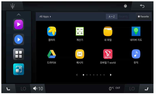 Smartphone의 Application Mirroring to AV set