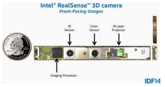 인텔의 리얼센스 3D 카메라 구조