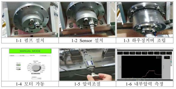 내부압력 측정 시험 절차