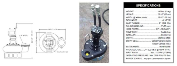 로봇용 유압펌프 선정품 외형 및 상세스펙