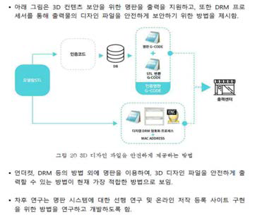 저작권 연구 보고서