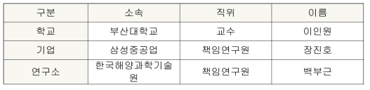 전문가 자문위원 구성