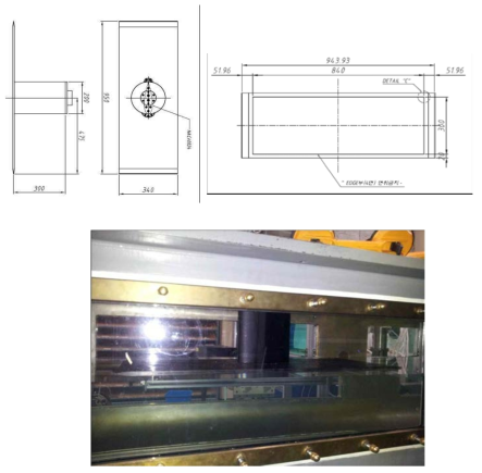 flat plate model