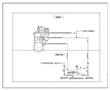Scavenge air cooler cleaning 시스템 설계도
