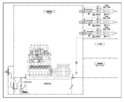 대형엔진 급/배기 시설 설계도