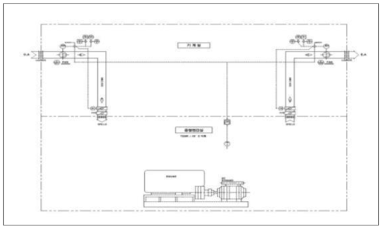 중소형 엔진 실험실 공조 시스템 설계도
