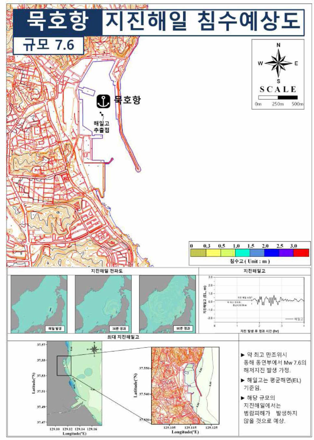 동해 동연부 규모 7.6 지진해일에 의한 묵호항의 지진해일 침수예상도