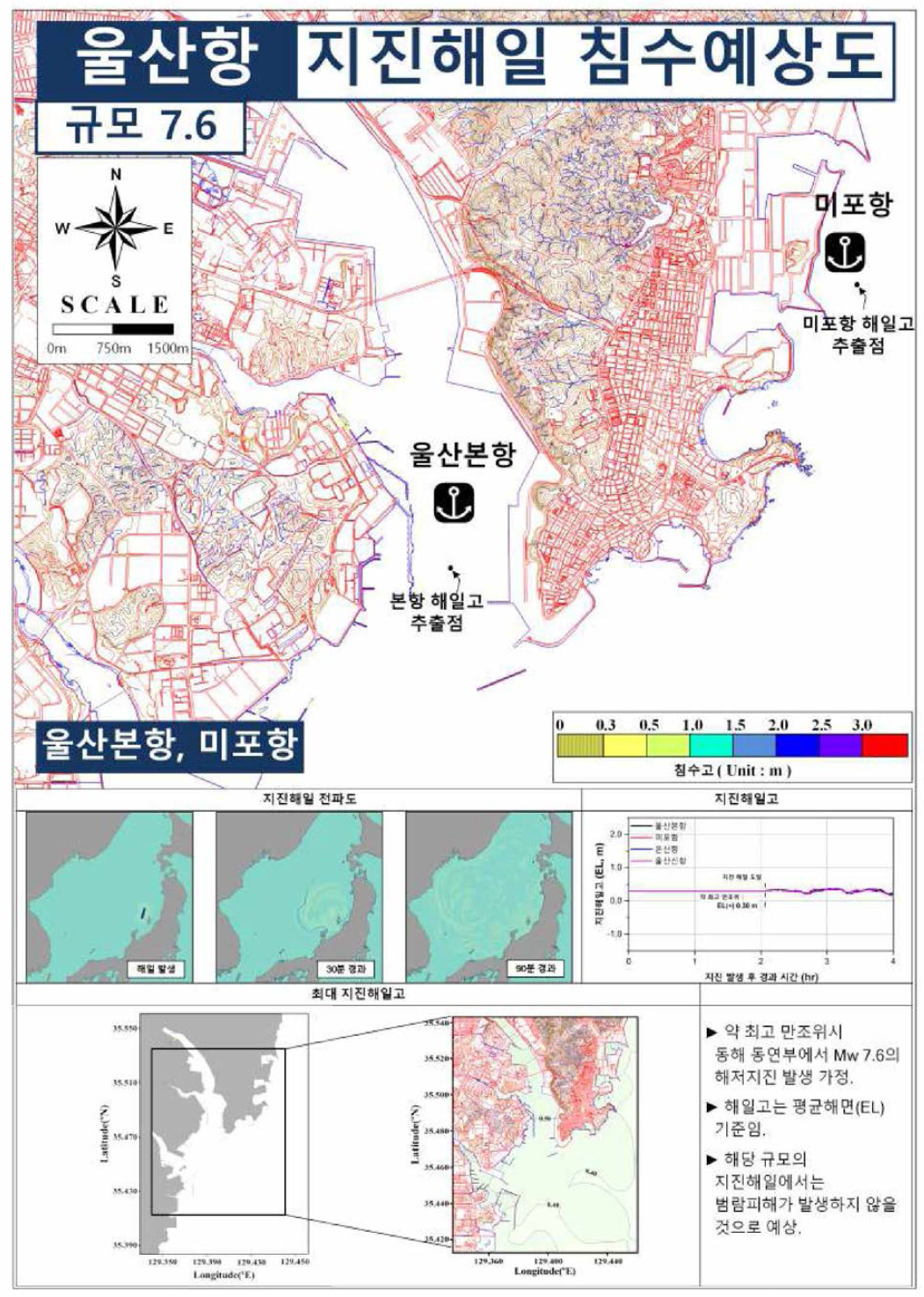 동해 동연부 규모 7.6 지진해일에 의한 울산항(북부)항의 지진해일 침수예상도