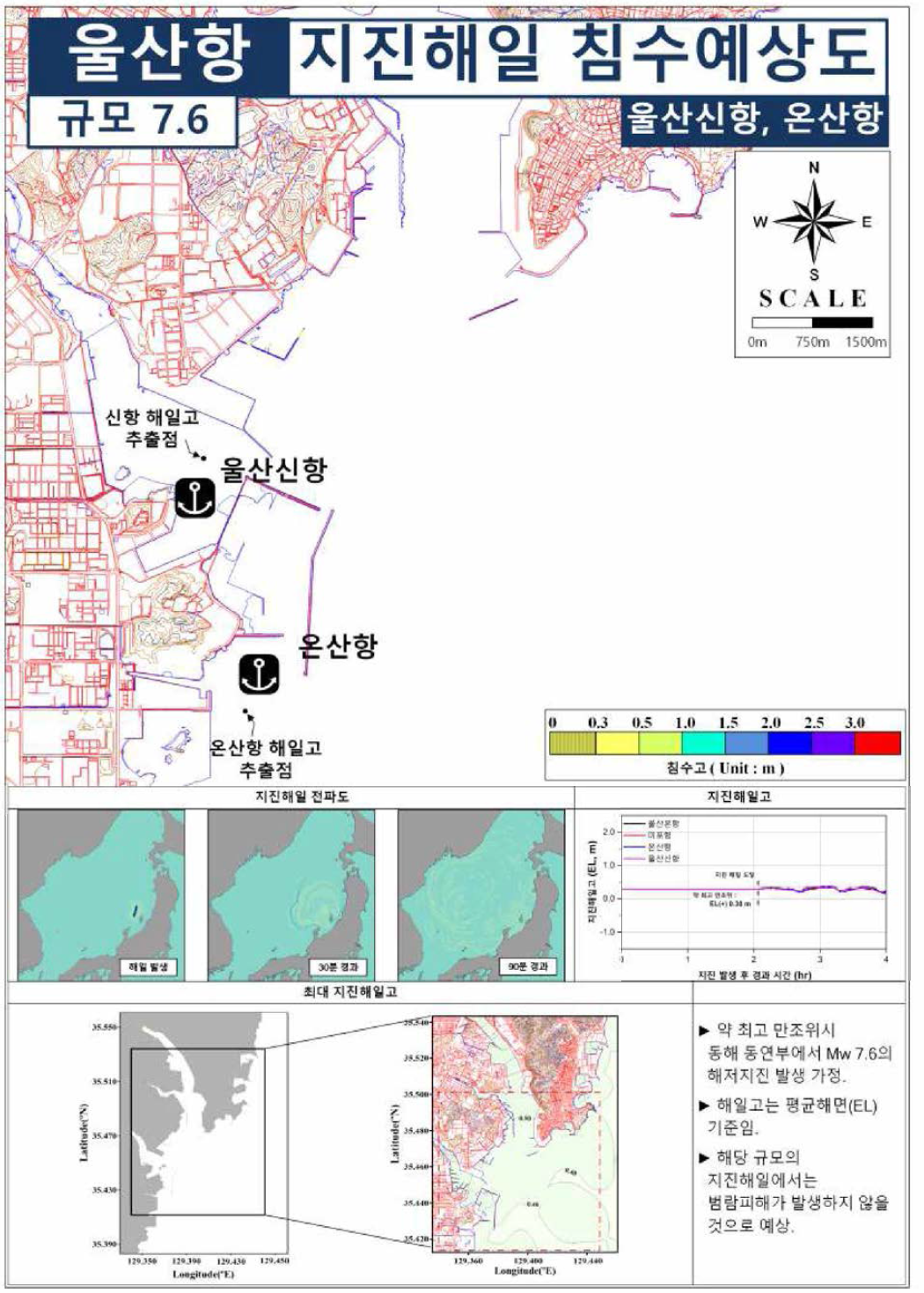 동해 동연부 규모 7.6 지진해일에 의한 울산항(남부)항의 지진해일 침수예상도