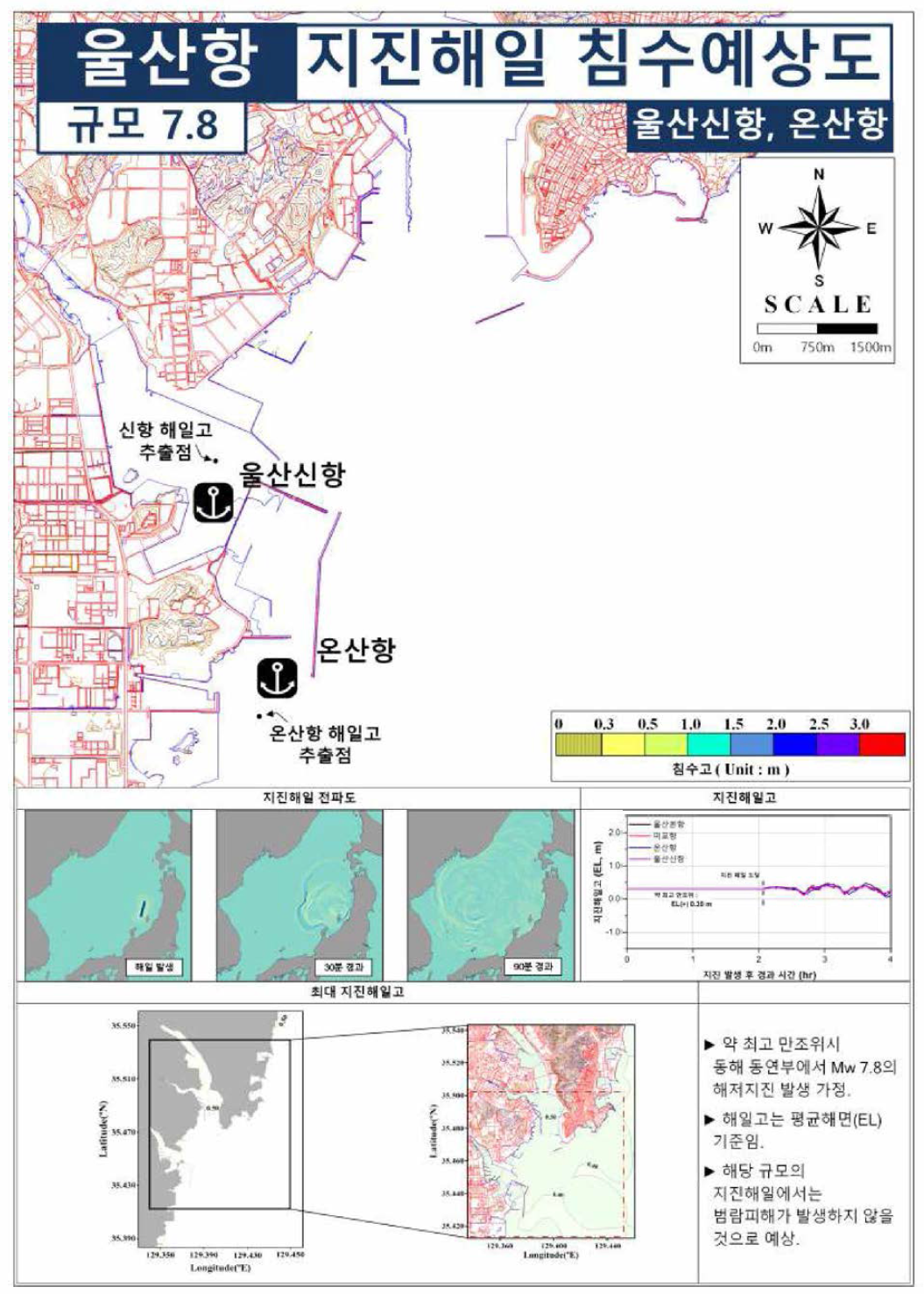 동해 동연부 규모 7.8 지진해일에 의한 울산항(남부)항의 지진해일 침수예상도