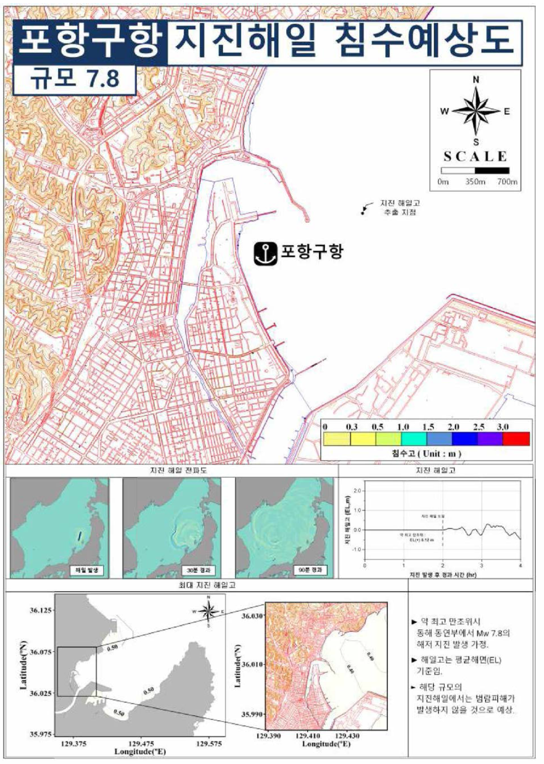 동해 동연부 규모 7.8 지진해일에 의한 포항구항의 지진해일 침수예상도