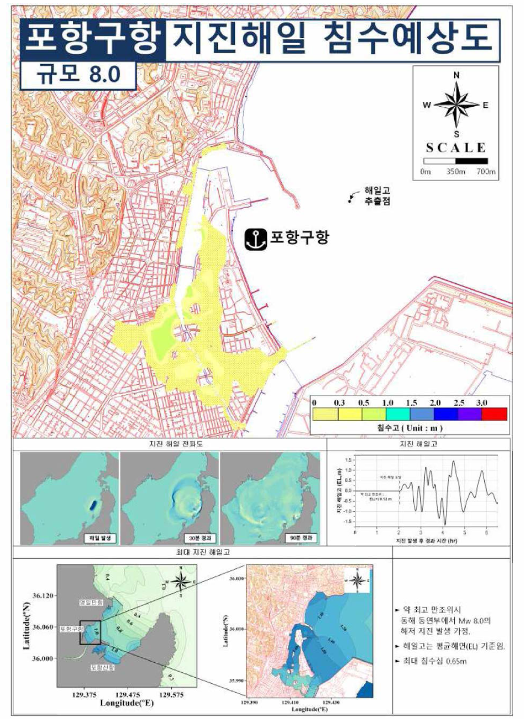 동해 동연부 가능최대지진해일에 의한 포항구항의 지진해일 침수예상도