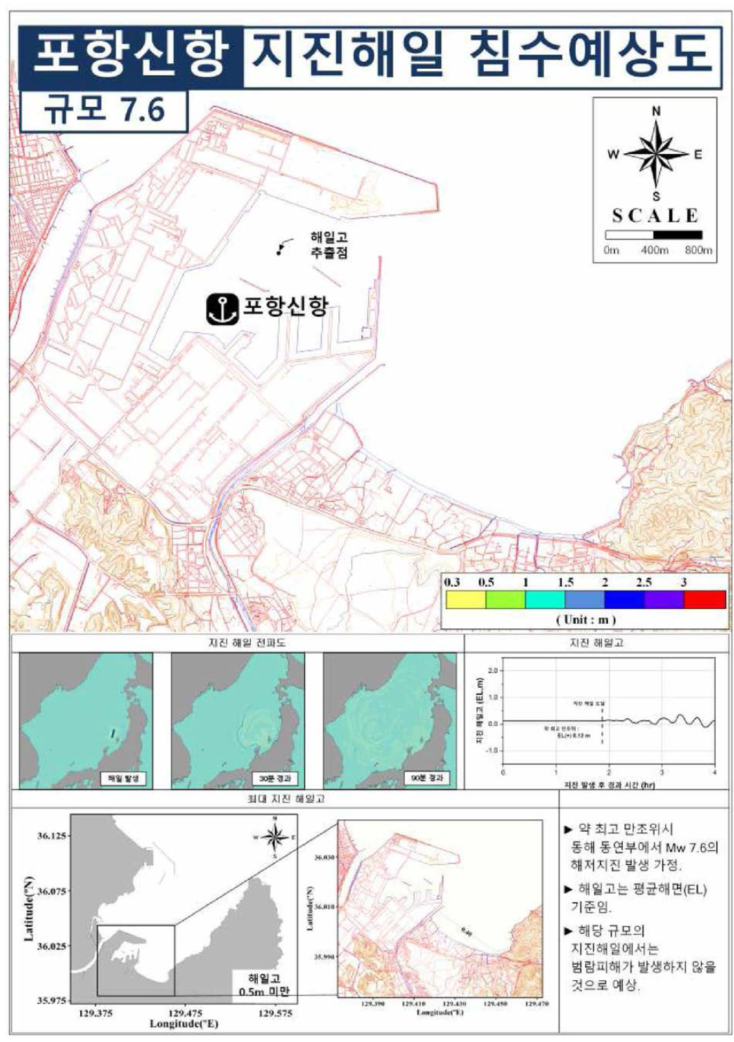 동해 동연부 규모 7.6 지진해일에 의한 포항신항의 지진해일 침수예상도