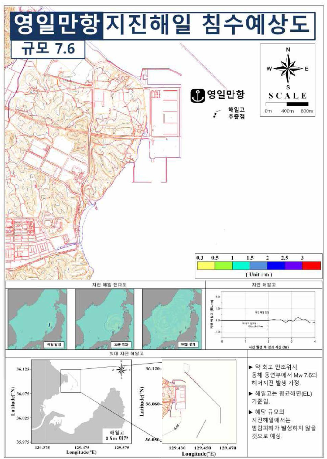 동해 동연부 규모 7.6 지진해일에 의한 영일만항의 지진해일 침수예상도