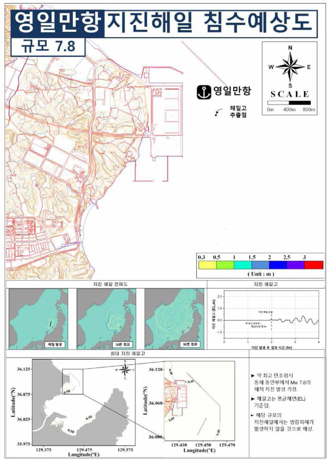 동해 동연부 규모 7.8 지진해일에 의한 영일만항의 지진해일 침수예상도