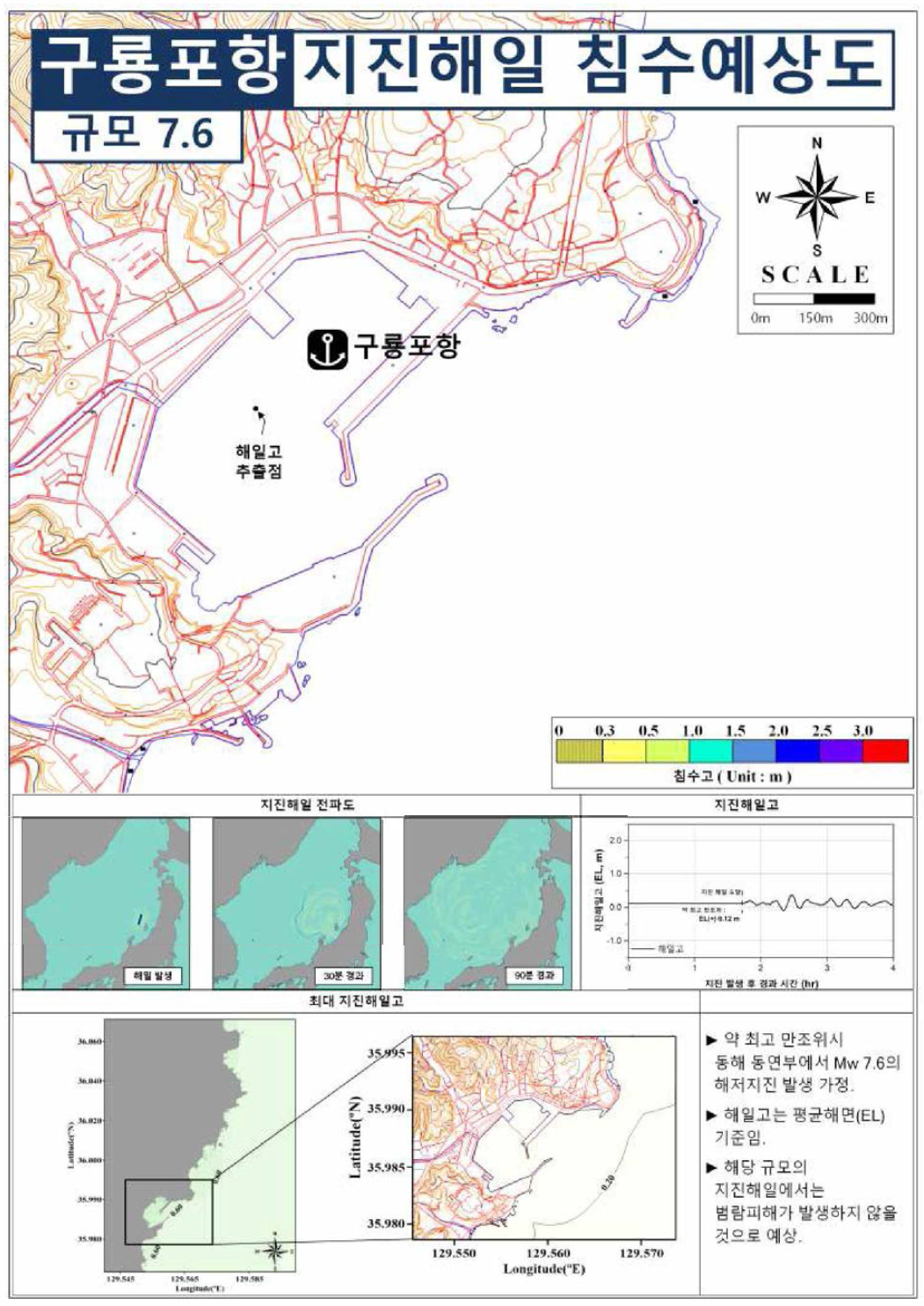 동해 동연부 규모 7.6 지진해일에 의한 구룡포항의 지진해일 침수예상도