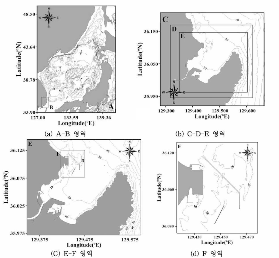 동해 동연부 지진해일 수치모의를 위한 영일만항의 격자접속 정보 및 수심 분포