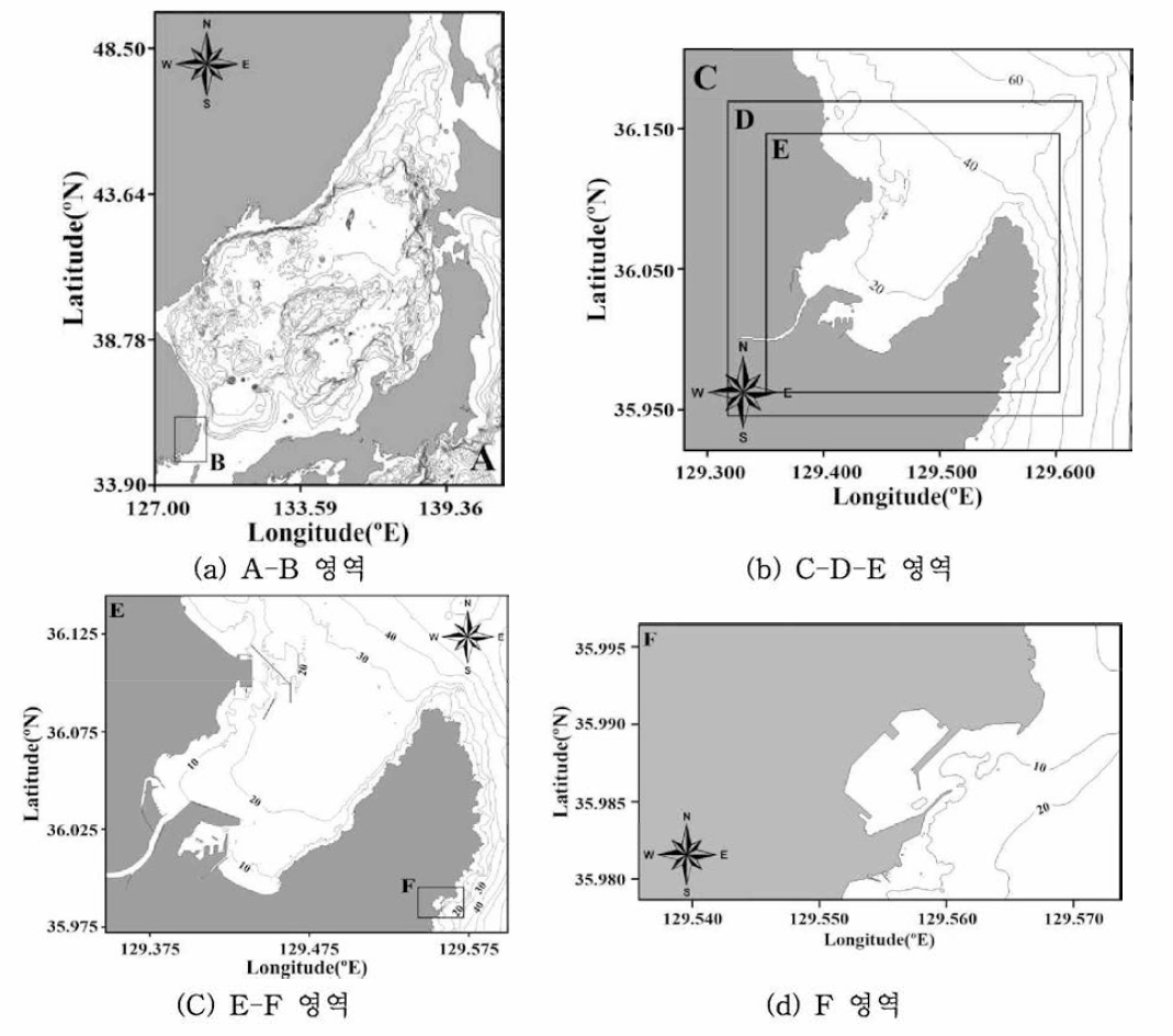 동해 동연부 지진해일 수치모의를 위한 구룡포항의 격자접속 정보 및 수심 분포