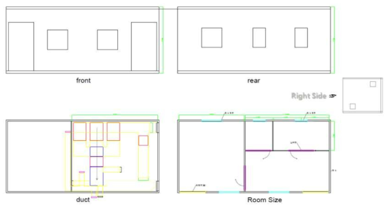 Room composition