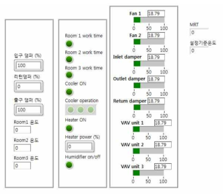 알고리즘 프로그램 모니터링 탭