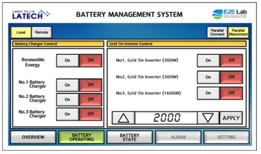 BMS battery operating 화면