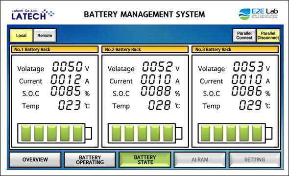 BMS battery State 화면