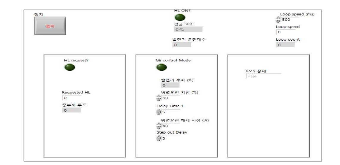 알고리즘 프로그램