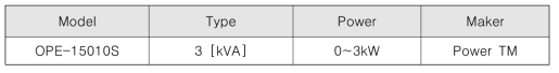 Power supply specification