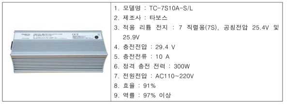 리튬전지 충전기