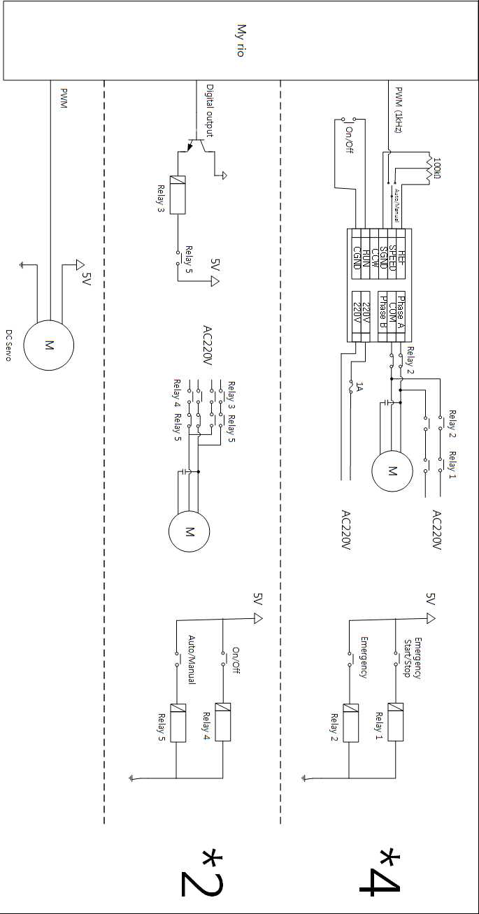 1차 PCS 시뮬레이터 시퀀스도