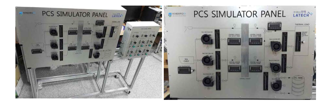 알고리즘 개발용 PCS simulator