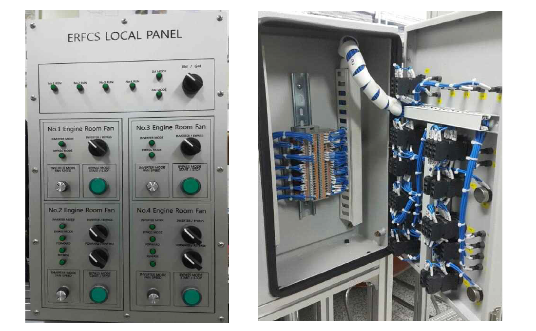 ERFCS local panel 내부 사진