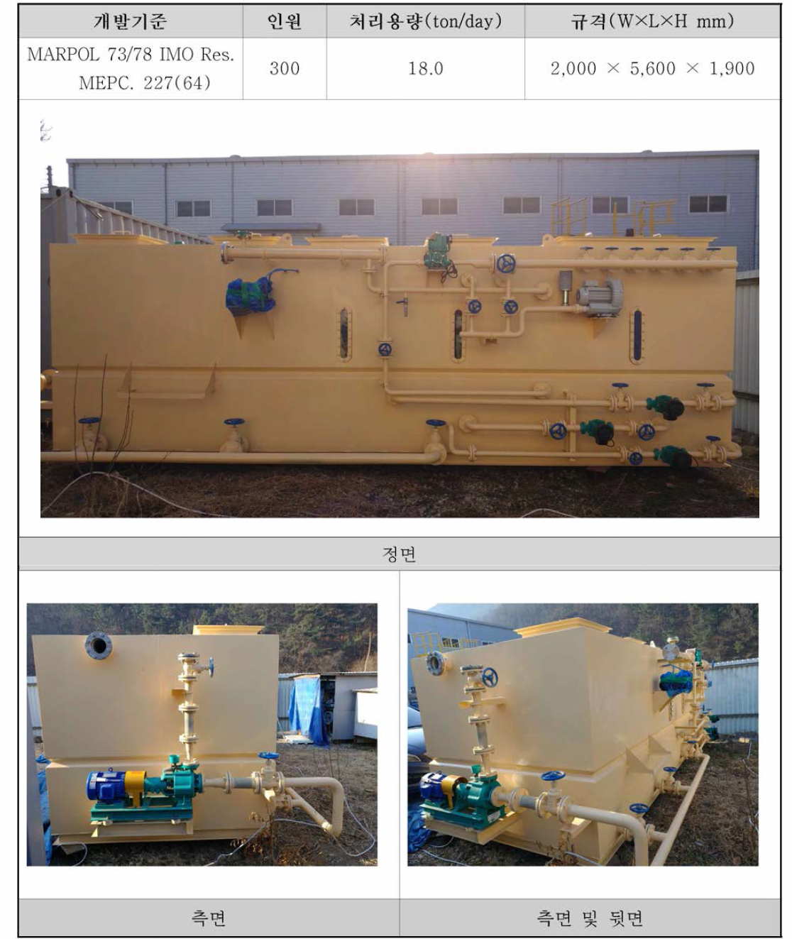 Package Sewage Treatment Plant ESSA-S_Pac — 300 장치 개요 (3차 년도 )
