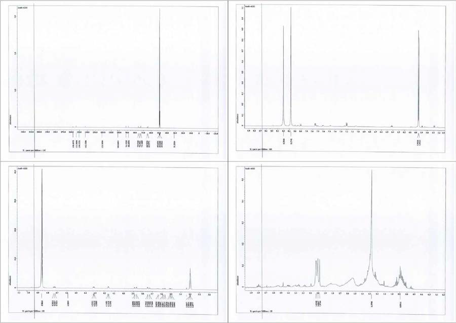 NMR 분석 결과 .