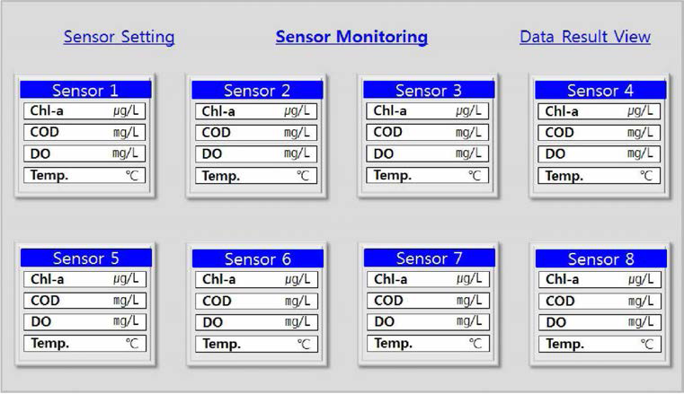 Sensor monitoring을 위한 Labview 프로그램 구성도