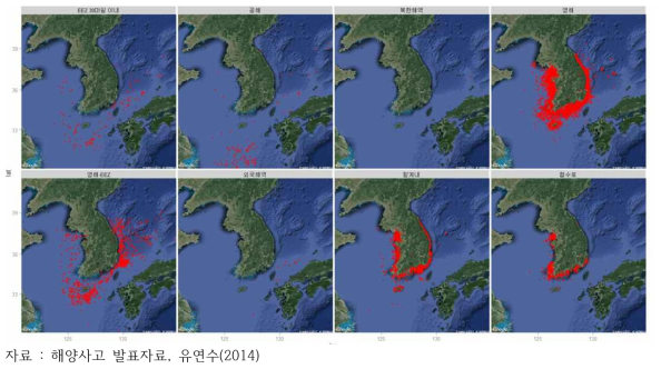 수역별 해양사고 발생도 분석예시(2008~2013)
