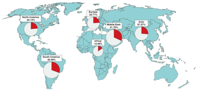 Global Prevalence of NAFLD (Gastroenterology 2016. 150:1778-85)