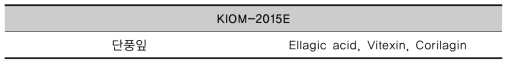 KIOM-2015E내 구성 생약 및 지표 성분