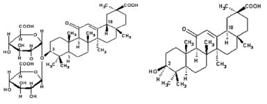 (a) Glyccrhizin, (b) Glyccrhetinic acid.