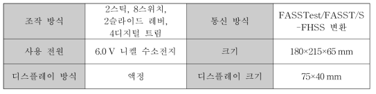 Technical specification of T14SG T/R Set