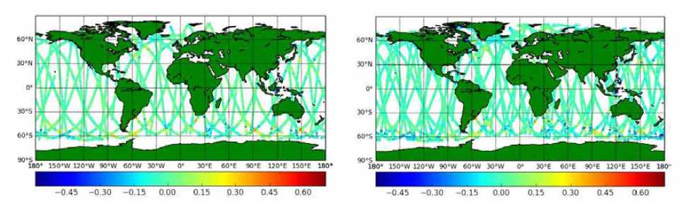 Innovations of sea level anomaly (18. July 2015).