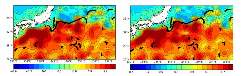 Sea Surface Height (SSH) analysis fields in the Kuroshio region on 23 July 2015 for (left panel) experiment assimilating Jason-2 and CryoSat2 sea level anomalies, and (right) experiment assimilating Jason-2, CryoSat2, and Altika satellite data. Drifter positions for 21 July - 25 July 2015 are plotted over the SSH fields in black circles.