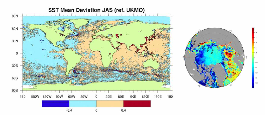 Mean Deviation of SST relative to UKMO during the July-August-September (JAS) 2015.
