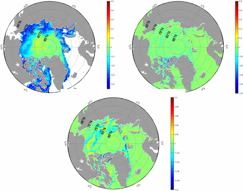 Mean Deviation of sea ice concentration relative to NSCD (upper left), OSTIA (upper right), and UKMO (lower) during the July-August-September (JAS) 2015.