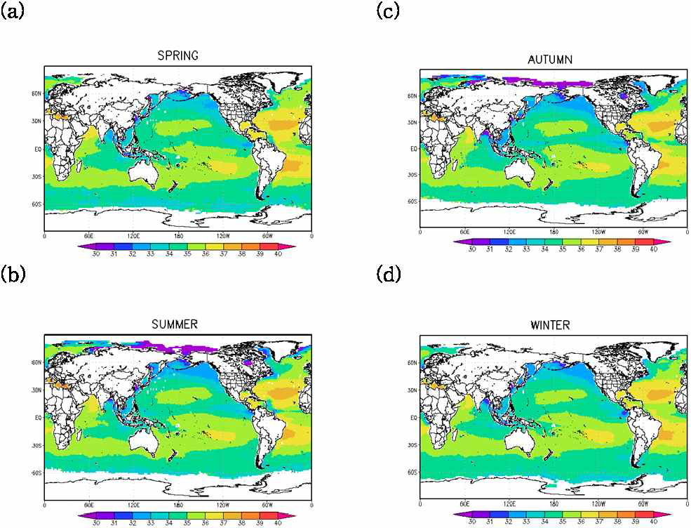 Seasonal distribu社on of sea salinity (PSU) for (a) Spring, (b) Summer, (c) Autumn, and (d) Winter.