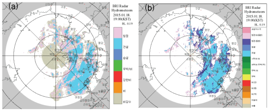 The PPI images at the 0.19° elevation angle at 1900 KST 18 Jan 2015 of (a) 7 types HC algorithm and (b) 14 types HC algorithm with surface weather observation